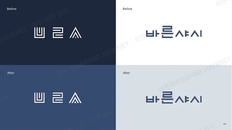 Before · After