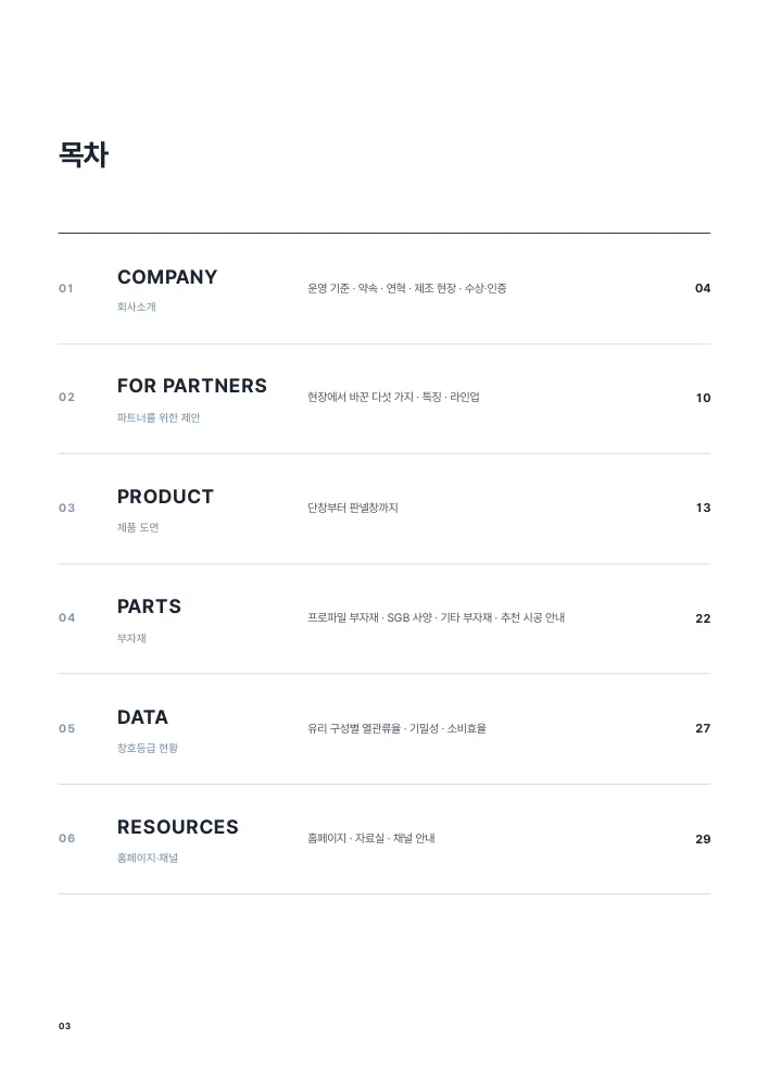 목차 — COMPANY · FOR PARTNERS · PRODUCT · PARTS · DATA · RESOURCES